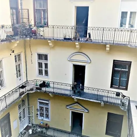 Terez Korut - Central * Budapest